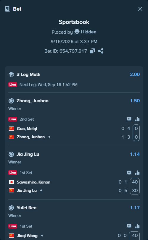 Bet slip: Guo, Meiqi - Zhang, Junhan, $10,550.00 stake at 1.50 odds, placed by Hidden