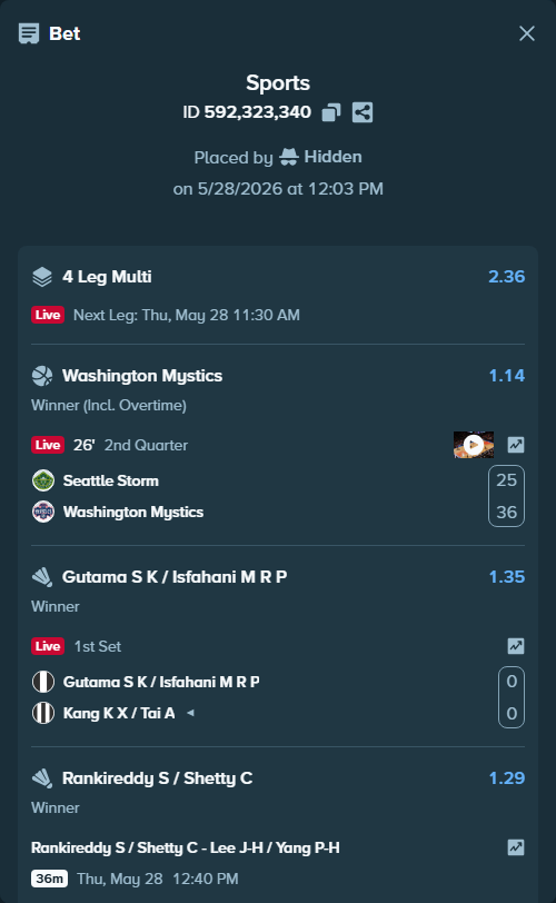 Bet slip: Gutama S K / Isfahani M R P - Kang K X / Tai A, $20,020.00 stake at 1.35 odds, placed by Hidden