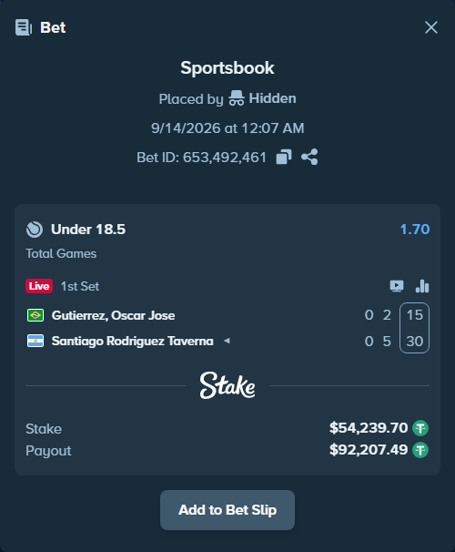 Bet slip: Gutierrez, Oscar Jose - Santiago Rodriguez Taverna, $54,218.00 stake at 1.70 odds, placed by Hidden