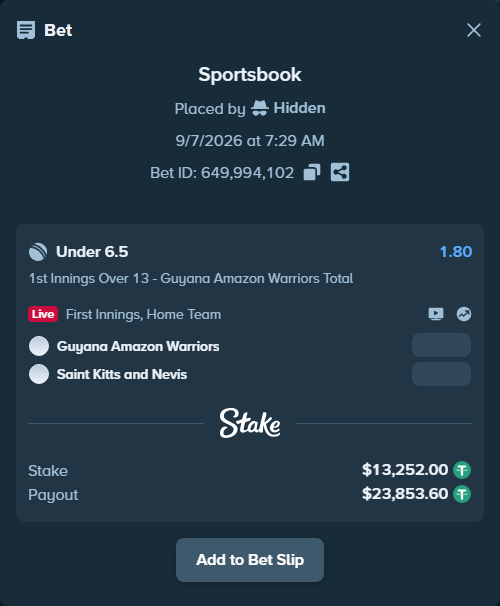 Bet slip: Guyana Amazon Warriors - St. Kitts and Nevis Patriots, $13,250.67 stake at 1.80 odds, placed by Hidden