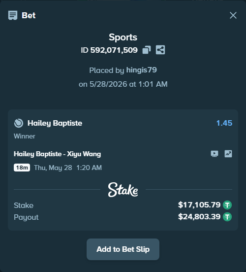 Bet slip: Hailey Baptiste - Xiyu Wang, $17,140.00 stake at 1.45 odds, placed by hingis79