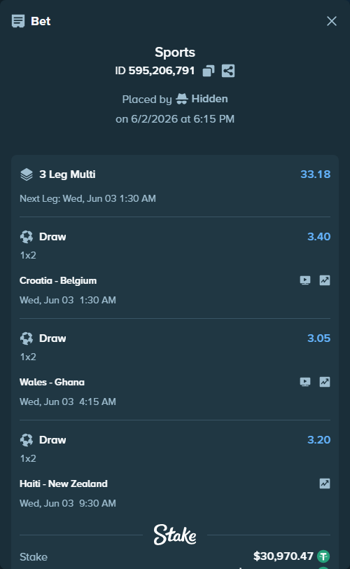 Bet slip: Haiti - New Zealand, $31,001.44 stake at 3.20 odds, placed by Hidden