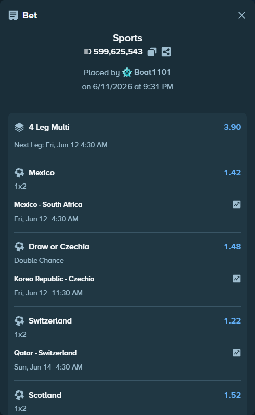 Bet slip: Haiti - Scotland, $15,608.88 stake at 1.52 odds, placed by Boat1101