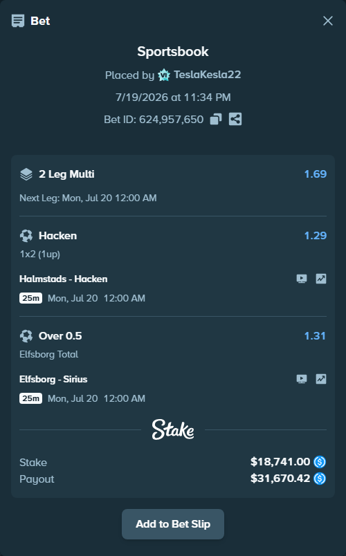 Bet slip: Halmstads - Hacken, $18,741.00 stake at 1.29 odds, placed by TeslaKesla22