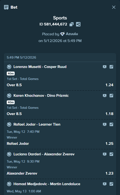 Bet slip: Hamad Medjedovic - Martin Landaluce, $125,000.00 stake at 1.26 odds, placed by Azuulu