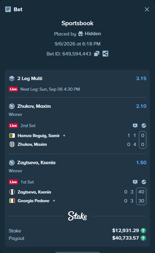 Bet slip: Hamza Reguig, Samir - Zhukov, Maxim, $12,930.00 stake at 2.10 odds, placed by Hidden