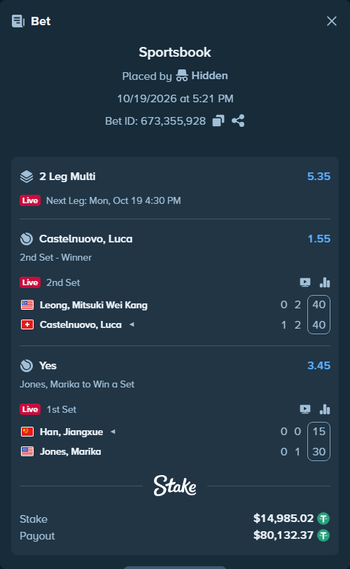 Bet slip: Han, Jiangxue - Jones, Marika, $15,000.00 stake at 3.45 odds, placed by Hidden
