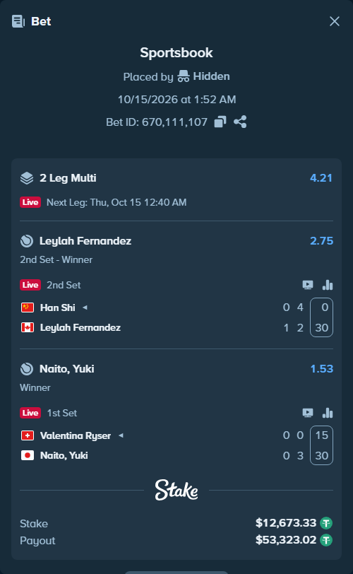 Bet slip: Han Shi - Leylah Fernandez, $12,686.00 stake at 2.75 odds, placed by Hidden