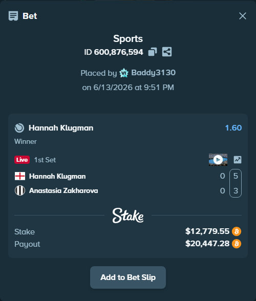Bet slip: Hannah Klugman - Anastasia Zakharova, $12,866.00 stake at 1.60 odds, placed by Baddy3130