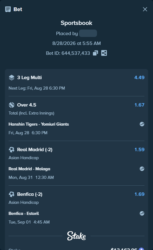 Bet slip: Hanshin Tigers - Yomiuri Giants, $13,179.03 stake at 1.67 odds, placed by myprecious1