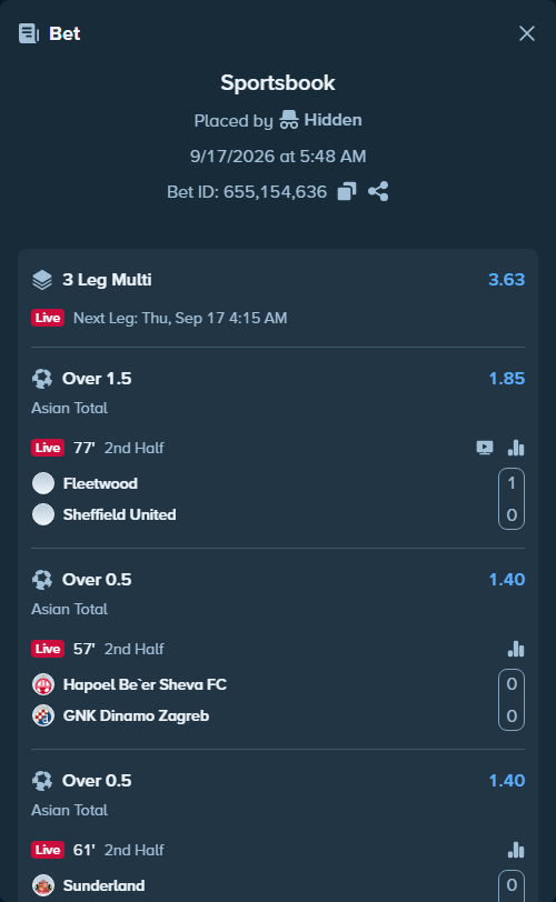 Bet slip: Hapoel Be'er Sheva FC - GNK Dinamo Zagreb, $10,008.64 stake at 1.40 odds, placed by Hidden