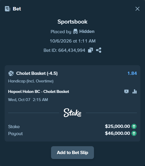 Bet slip: Hapoel Holon BC - Cholet Basket, $25,000.00 stake at 1.84 odds, placed by Hidden
