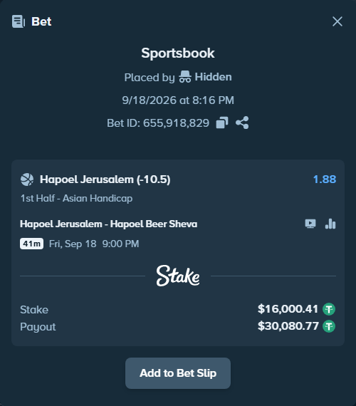 Bet slip: Hapoel Jerusalem - Hapoel Beer Sheva, $16,016.41 stake at 1.88 odds, placed by Hidden