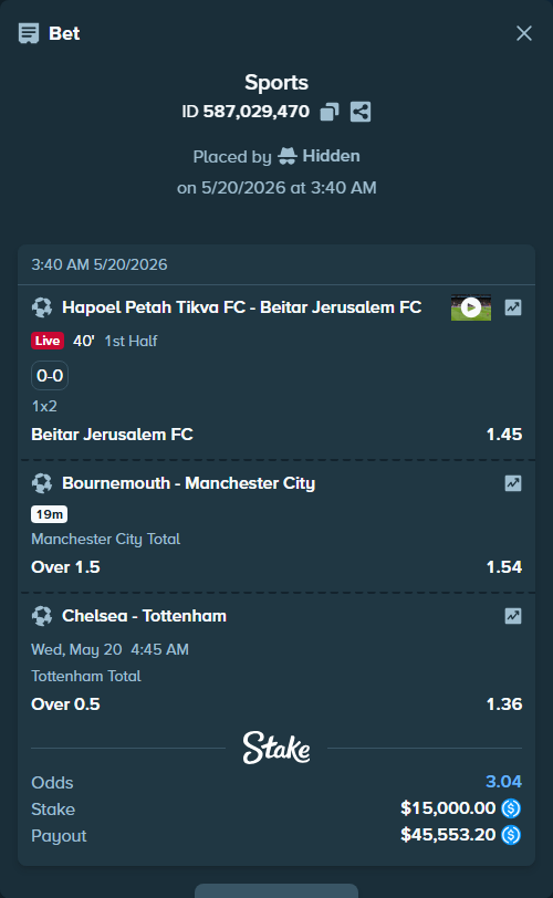 Bet slip: Hapoel Petah Tikva FC - Beitar Jerusalem FC, $15,000.00 stake at 1.45 odds, placed by Hidden