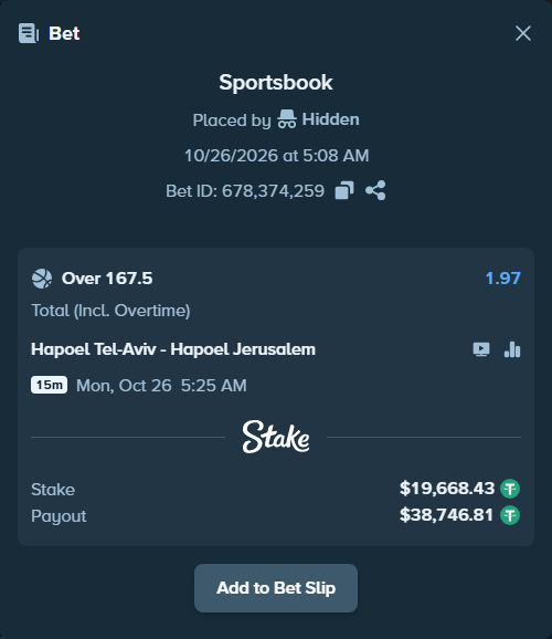 Bet slip: Hapoel Tel-Aviv - Hapoel Jerusalem, $19,688.10 stake at 1.97 odds, placed by Theketkitkitty