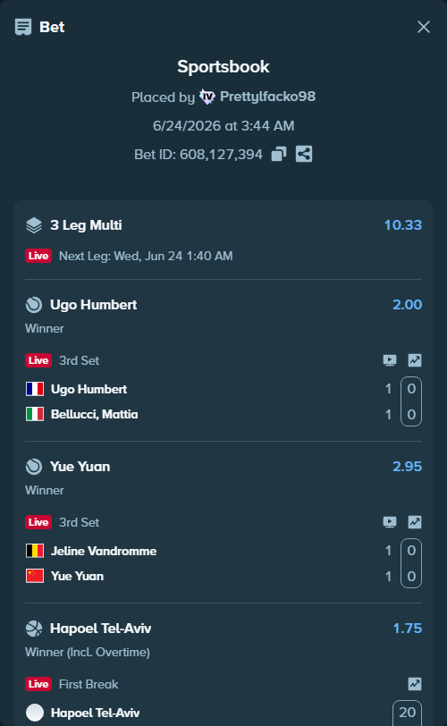 Bet slip: Hapoel Tel-Aviv - Maccabi Tel-Aviv, $12,322.73 stake at 1.75 odds, placed by Prettylfacko98