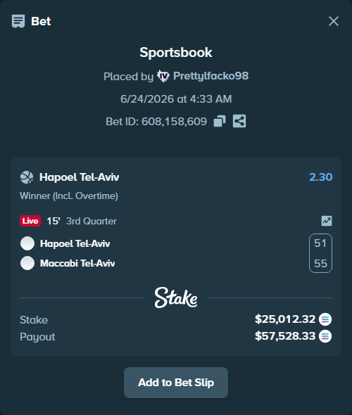 Bet slip: Hapoel Tel-Aviv - Maccabi Tel-Aviv, $26,814.52 stake at 2.30 odds, placed by Prettylfacko98