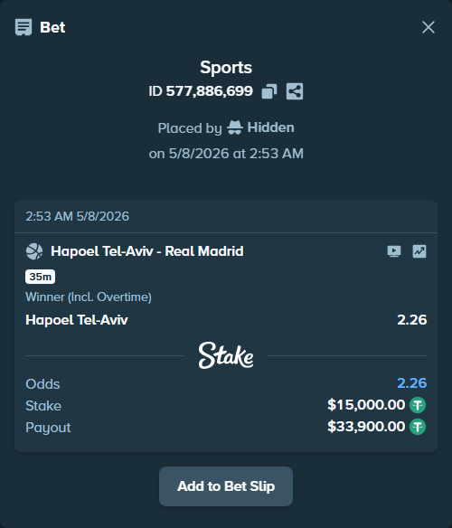 Bet slip: Hapoel Tel-Aviv - Real Madrid, $15,000.00 stake at 2.26 odds, placed by Hidden