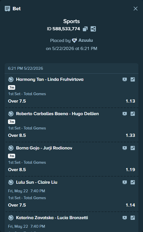 Bet slip: Harmony Tan - Linda Fruhvirtova, $48,047.50 stake at 1.13 odds, placed by Azuulu