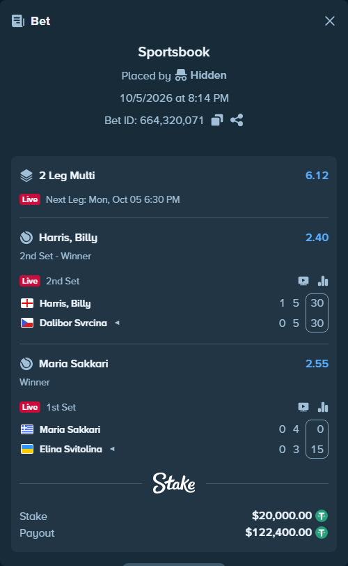 Bet slip: Harris, Billy - Dalibor Svrcina, $20,000.00 stake at 2.40 odds, placed by Hidden