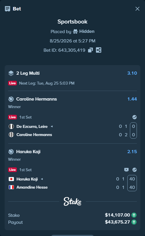 Bet slip: Haruka Kaji - Amandine Hesse, $14,107.00 stake at 2.15 odds, placed by Hidden
