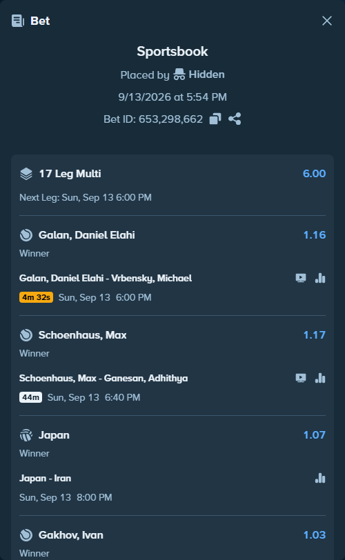 Bet slip: Hayato Matsuoka - Lloyd Harris, $44,474.46 stake at 1.11 odds, placed by Hidden
