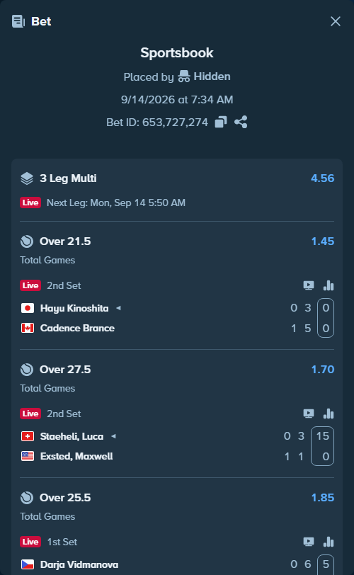 Bet slip: Hayu Kinoshita - Cadence Brance, $63,883.39 stake at 1.45 odds, placed by Hidden