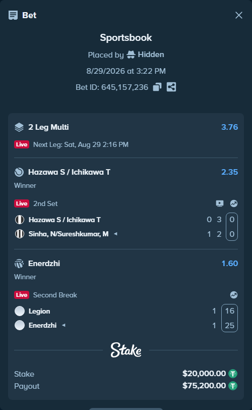 Bet slip: Hazawa S / Ichikawa T - Sinha, N/Sureshkumar, M, $20,000.00 stake at 2.35 odds, placed by Hidden