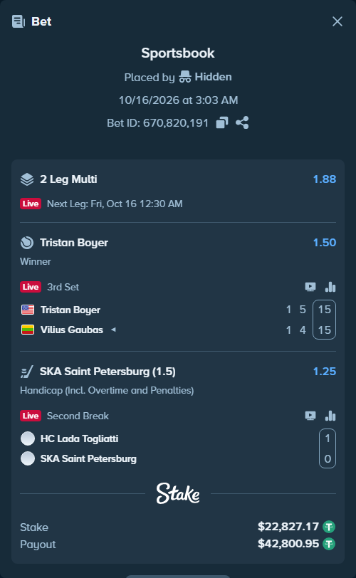 Bet slip: HC Lada Togliatti - SKA Saint Petersburg, $22,850.00 stake at 1.25 odds, placed by Hidden