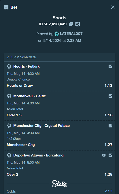 Bet slip: Hearts - Falkirk, $10,003.24 stake at 1.13 odds, placed by LATERAL007