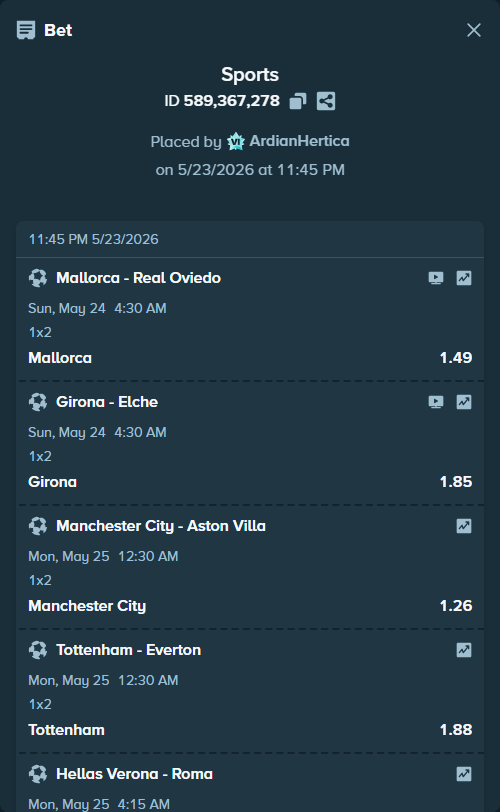 Bet slip: Hellas Verona - Roma, $15,000.00 stake at 1.29 odds, placed by ArdianHertica
