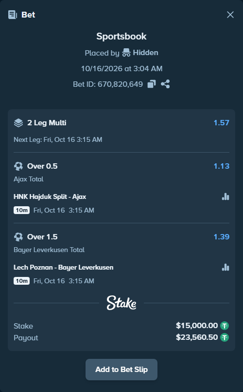 Bet slip: HNK Hajduk Split - Ajax, $15,015.00 stake at 1.13 odds, placed by Hidden