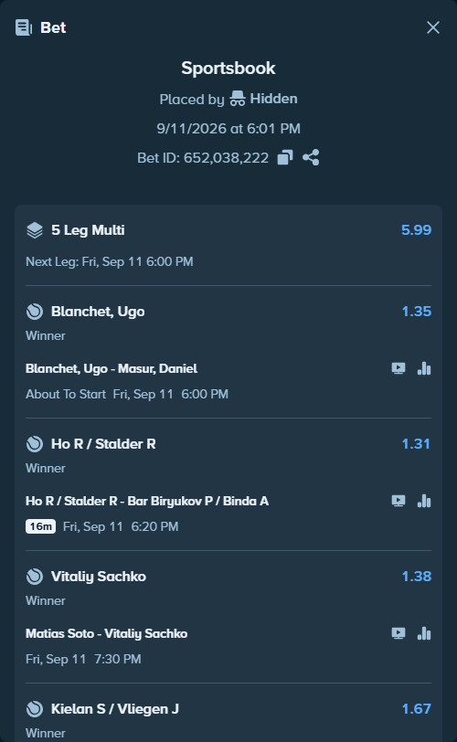 Bet slip: Ho R / Stalder R - Bar Biryukov P / Binda A, $10,000.00 stake at 1.31 odds, placed by Hidden