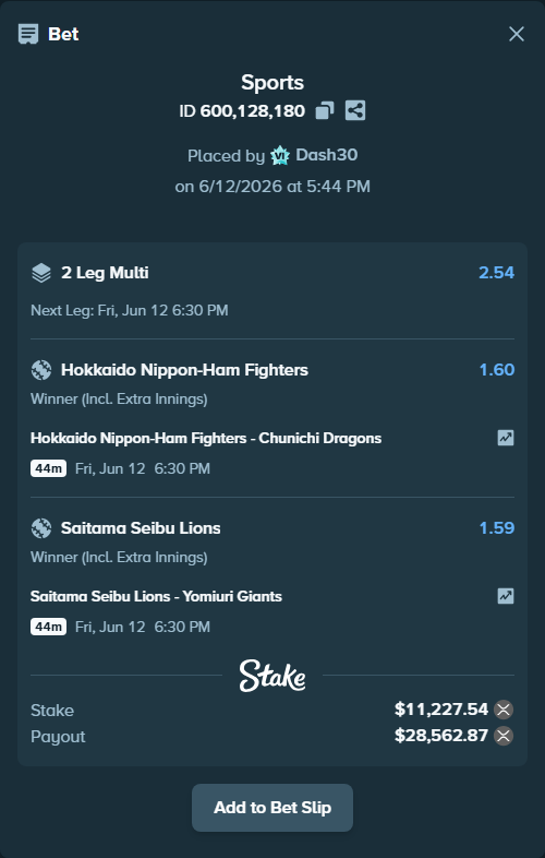 Bet slip: Hokkaido Nippon-Ham Fighters - Chunichi Dragons, $11,416.51 stake at 1.60 odds, placed by Dash30