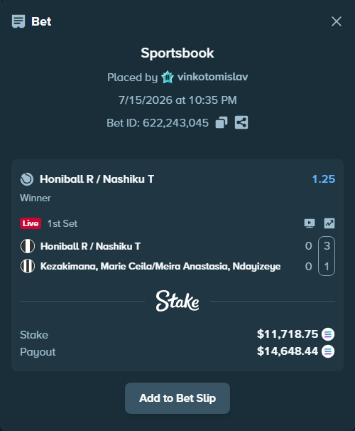 Bet slip: Honiball R / Nashiku T - Kezakimana, Marie Ceila/Meira Anastasia, Ndayizeye, $10,900.50 stake at 1.25 odds, placed by vinkotomislav