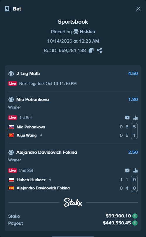 Bet slip: Hubert Hurkacz - Alejandro Davidovich Fokina, $100,000.00 stake at 2.50 odds, placed by Hidden