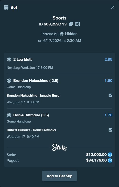 Bet slip: Hubert Hurkacz - Daniel Altmaier, $12,000.00 stake at 1.78 odds, placed by Hidden
