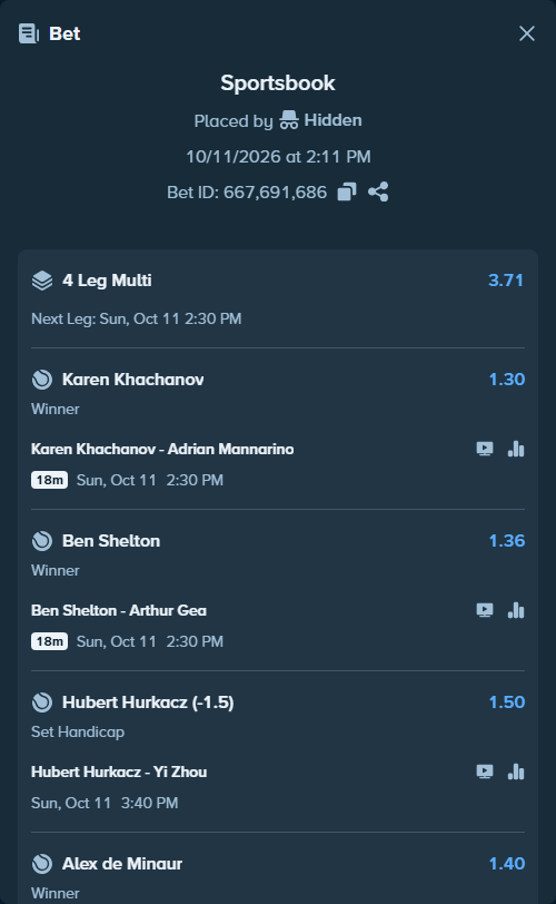 Bet slip: Hubert Hurkacz - Yi Zhou, $22,022.00 stake at 1.50 odds, placed by Hidden