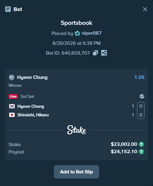 Bet slip: Hyeon Chung - Shiraishi, Hikaru, $23,025.00 stake at 1.05 odds, placed by viper087