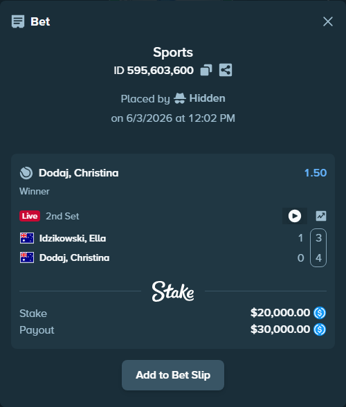 Bet slip: Idzikowski, Ella - Dodaj, Christina, $20,000.00 stake at 1.50 odds, placed by Hidden