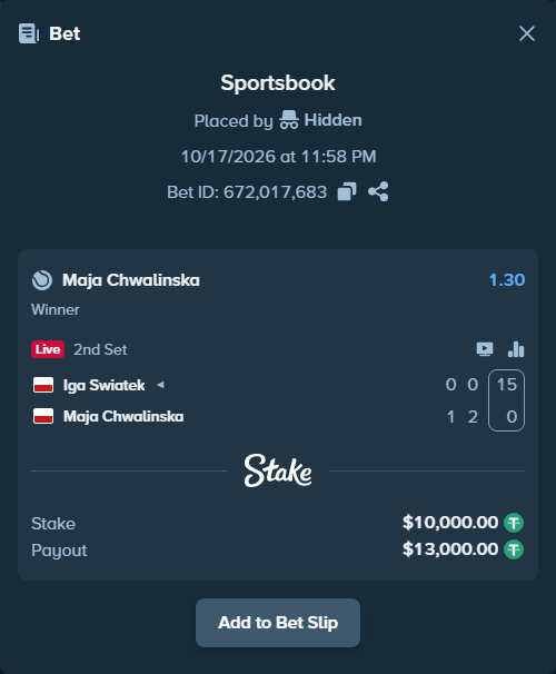 Bet slip: Iga Swiatek - Maja Chwalinska, $10,010.00 stake at 1.30 odds, placed by Kishnoalmai