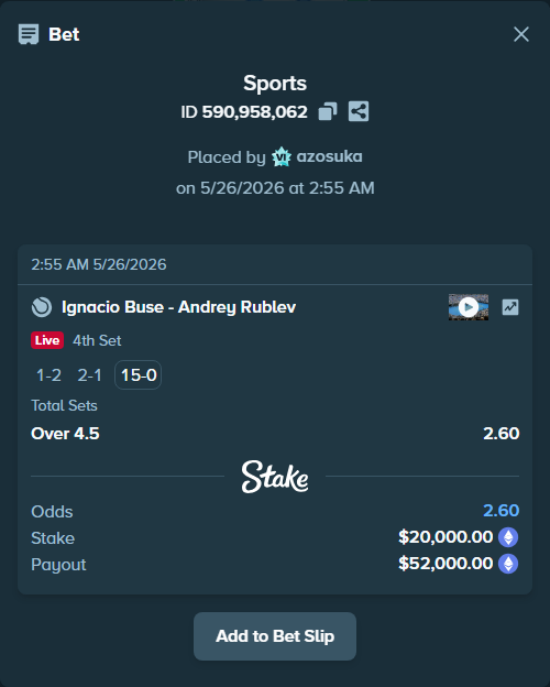 Bet slip: Ignacio Buse - Andrey Rublev, $16,260.99 stake at 2.60 odds, placed by azosuka