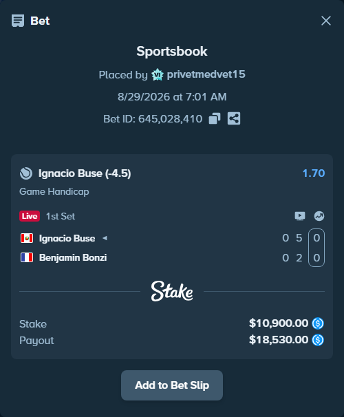 Bet slip: Ignacio Buse - Benjamin Bonzi, $10,900.00 stake at 1.70 odds, placed by privetmedvet15