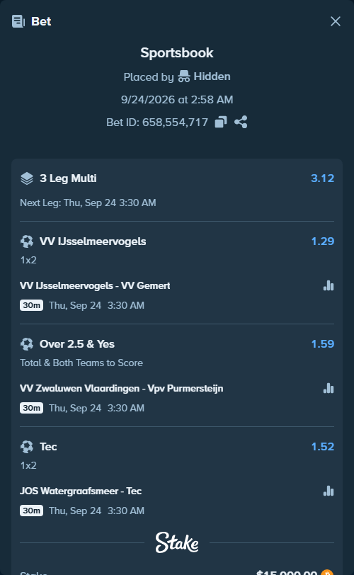 Bet slip: IJsselmeervogels - VV Gemert, $15,079.49 stake at 1.29 odds, placed by Hidden