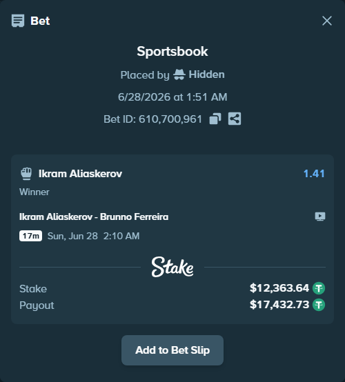 Bet slip: Ikram Aliaskerov - Brunno Ferreira, $12,376.00 stake at 1.41 odds, placed by Hidden