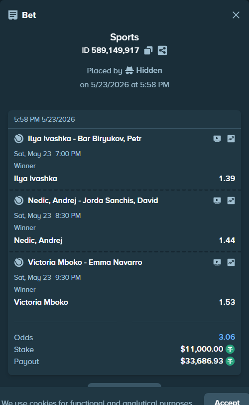 Bet slip: Ilya Ivashka - Bar Biryukov, Petr, $11,011.00 stake at 1.39 odds, placed by Hidden