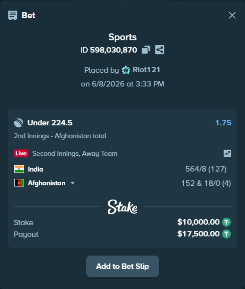Bet slip: India - Afghanistan, $10,000.00 stake at 1.75 odds, placed by Riot121