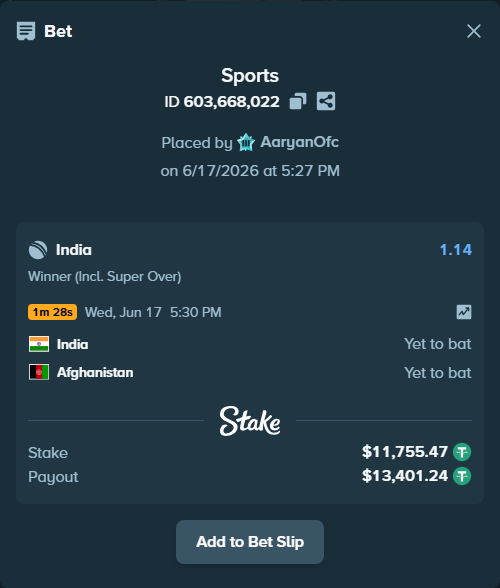 Bet slip: India - Afghanistan, $11,767.22 stake at 1.14 odds, placed by AaryanOfc
