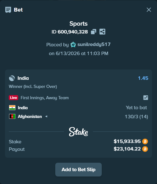 Bet slip: India - Afghanistan, $15,969.98 stake at 1.45 odds, placed by sunilreddy517