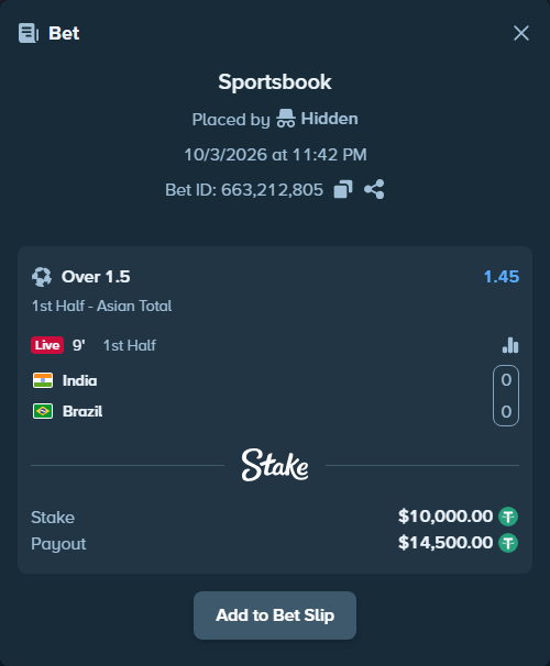 Bet slip: India - Brazil, $10,000.00 stake at 1.45 odds, placed by tlwns4736
